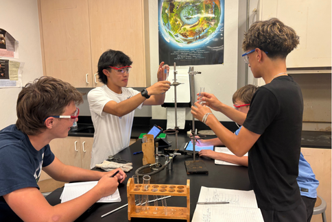 SI HS Academics: 10th Grade