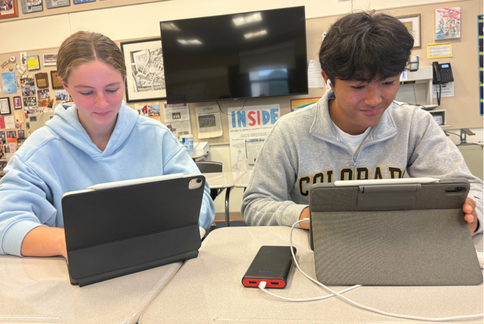 SI HS Academics: 12th Grade